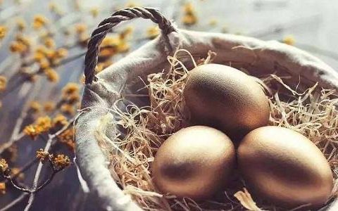 黄金期货喊单直播