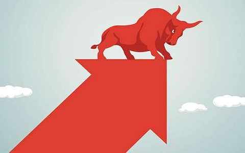 期货今日头条直播