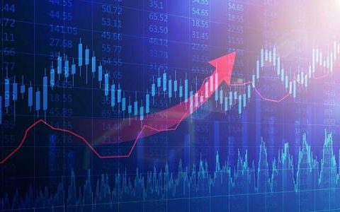 美铜期货直播间