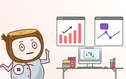 原油期货讲堂直播