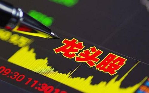 直达期货直播室